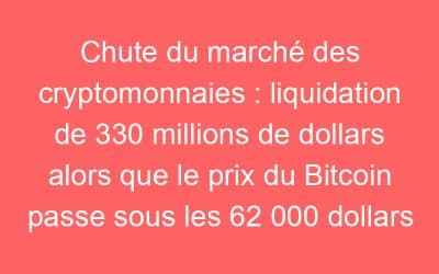 Chute du marché des cryptomonnaies : liquidation de 330 millions de dollars alors que le prix du Bitcoin passe sous les 62 000 dollars