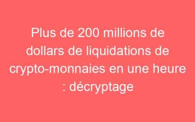 Plus de 200 millions de dollars de liquidations de crypto-monnaies en une heure : décryptage