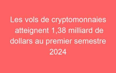 Les vols de cryptomonnaies atteignent 1,38 milliard de dollars au premier semestre 2024